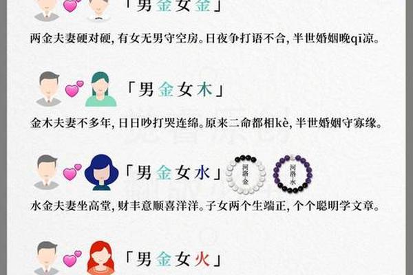 八字相克