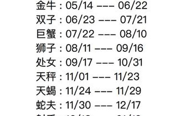 查看星座最准确的软件_星座查询软件下载 查看星座最准确的软件_星座查询软件下载