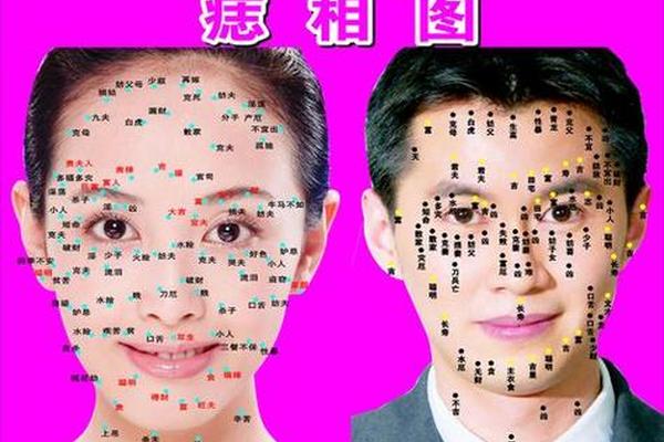 痣相兵之、真正的兵权痣