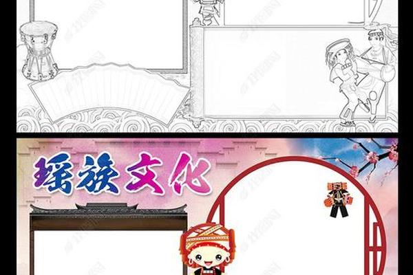 瑶族文化为主题的画—瑶族文化手抄报图画