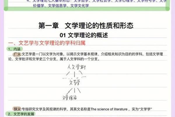 文化资源概论电子书 文学概论第二版PDF 文化资源概论电子书 文学概论第二版PDF