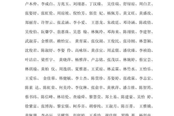 姓名的人多么