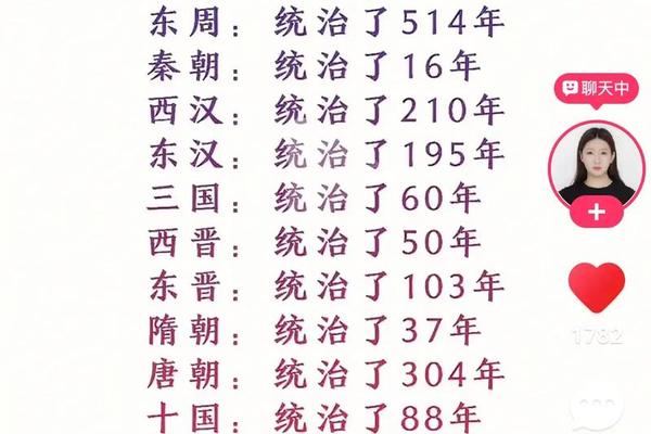 刘邦八字