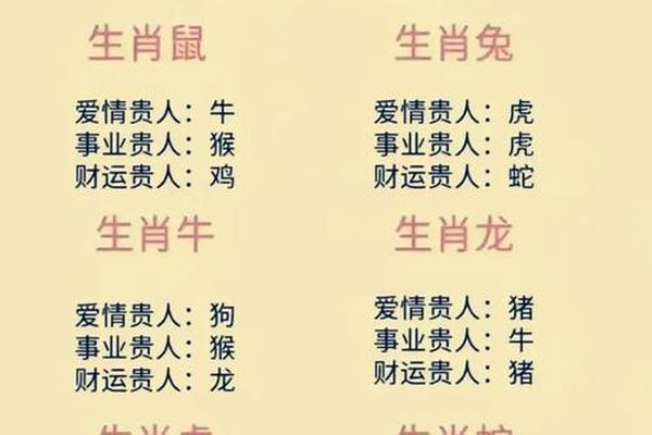 2020年属鼠男孩出生几月最好