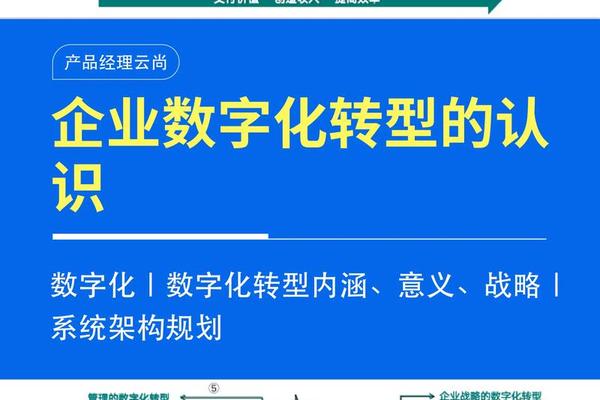 文化内容的数字化-什么是数字化