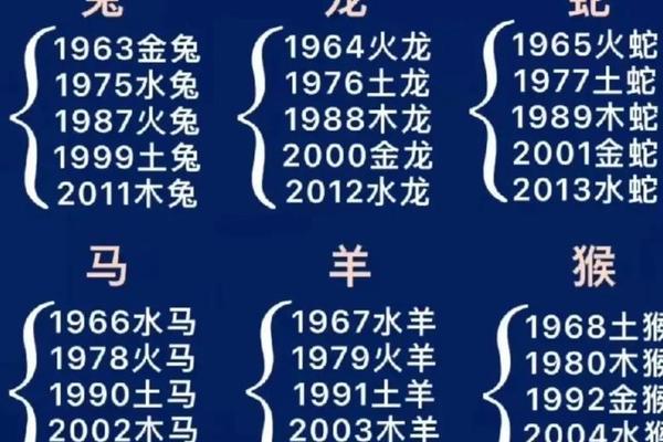 96年的鼠跟94年的狗相配吗