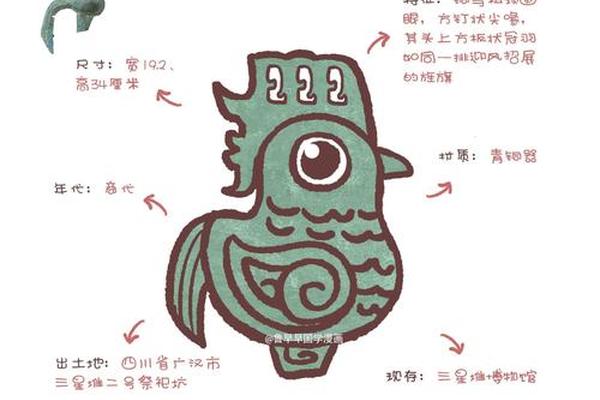 历史文化遗产是什么-历史文物介绍