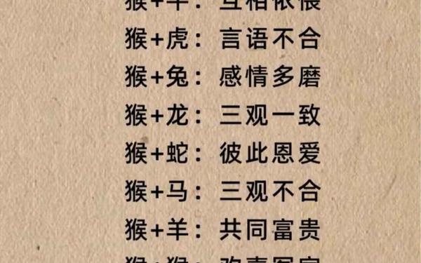 属猴男的和属猪女的配吗(属猴的与属猪的相配吗) 属猴男的和属猪女的配吗(属猴的与属猪的相配吗)