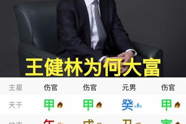 伟人八字