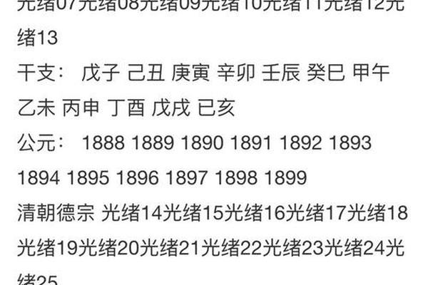 生辰八字测名字