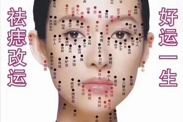 痣相都是骗人的吧,黑痣真的有命运一说吗