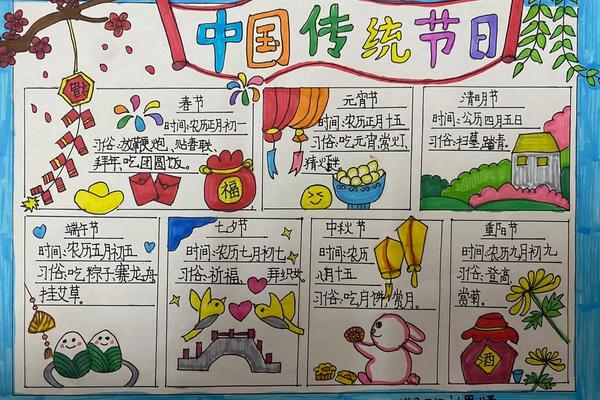 民俗传统文化有哪些、中国十大民俗文化