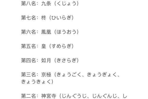 日本姓名汉子