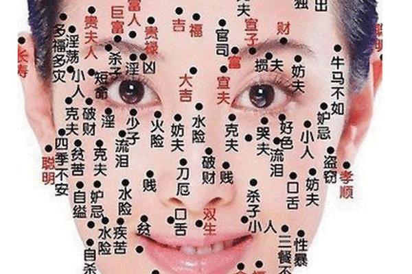 面相大师解读痣相,长痣面相图女