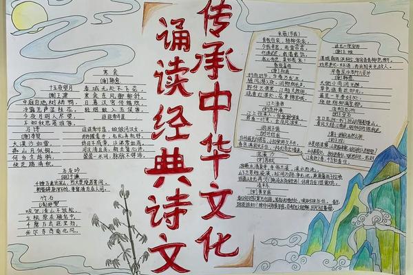 优秀文化传统有哪些内容—中国优秀文化传统内容