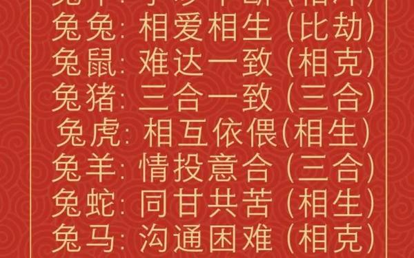 99年属兔男最佳配偶 99年属兔男最佳配偶