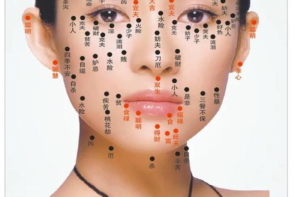 女人右眉中间有痣相-女人右眉中间有痣有什么说法
