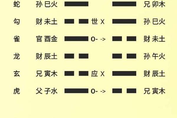 皇太极八字 皇太极八字