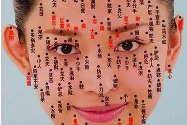 额头肉痣相-额头肉痣的图片
