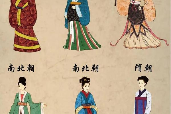 服饰文化(中国服饰文化)