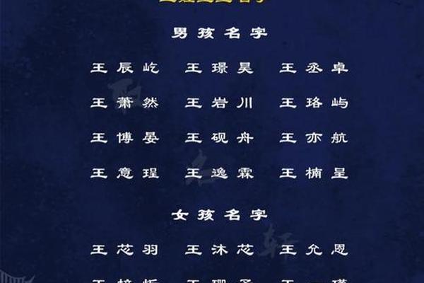 江苏进士王姓名字