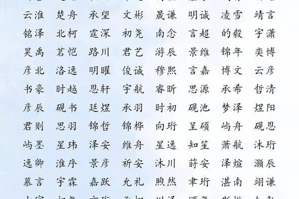 2020给宝宝起名大全