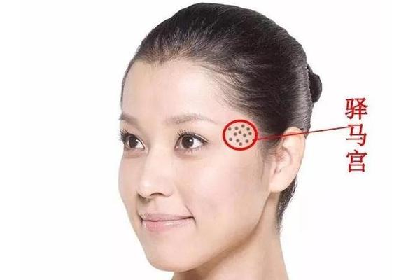 太阳穴上方痣相-额头长痣的位置图解 太阳穴上方痣相-额头长痣的位置图解