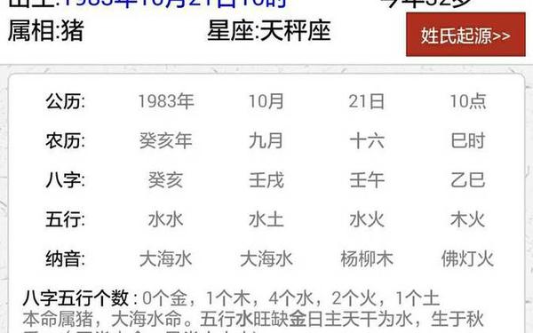 属猪哪年出生列表(属猪出生年份对照表) 属猪哪年出生列表(属猪出生年份对照表)