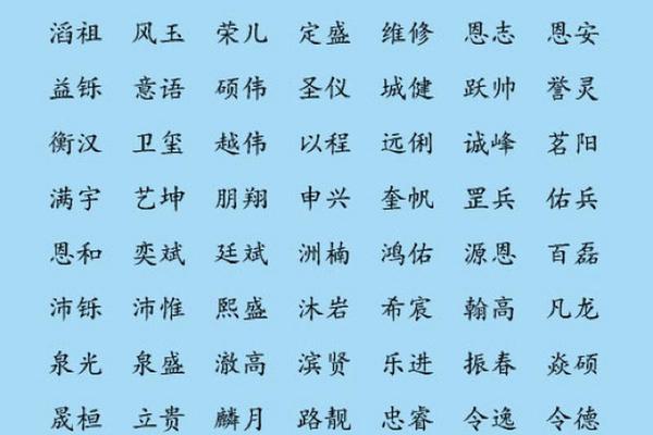 姓名里属火