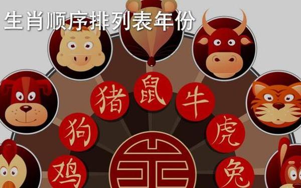 属虎上面属什么 二十四生肖的顺序 属虎上面属什么 二十四生肖的顺序