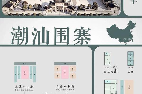 潮汕建筑文化创意设计_潮汕建筑图片