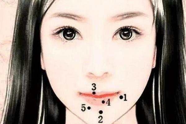 女人嘴边痣相;面相痣的图片大全