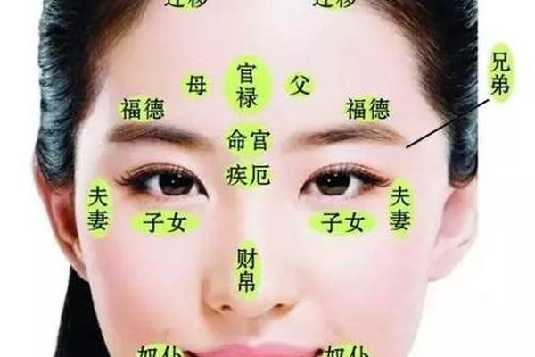面痣少财之相什么意思—得财痣是什么意思女人