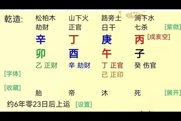 高官八字