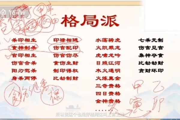 盲派八字命理
