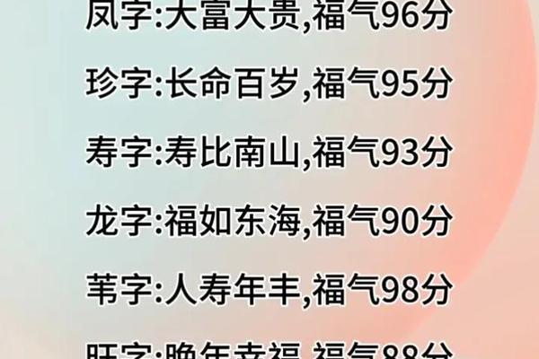 名典姓名侧分