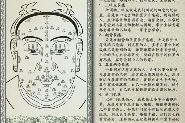 女相口舌痣寓意着什么意思-女人口舌痣代表什么意思