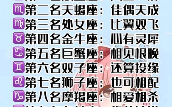 巨蟹座和什么星座最配？ 巨蟹最搭的星座
