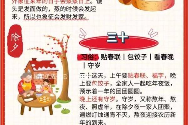 春节文化内涵与传承的意义有哪些—春节文化内涵与传承的意义20字