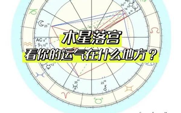 木星星座表-木星运行时间表历年 木星星座表-木星运行时间表历年
