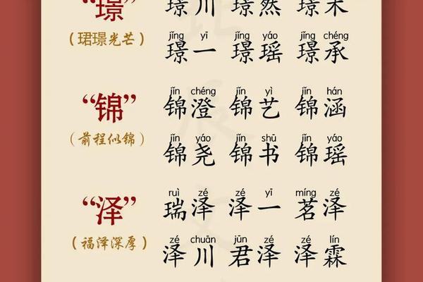 姓名是两个字的姓名