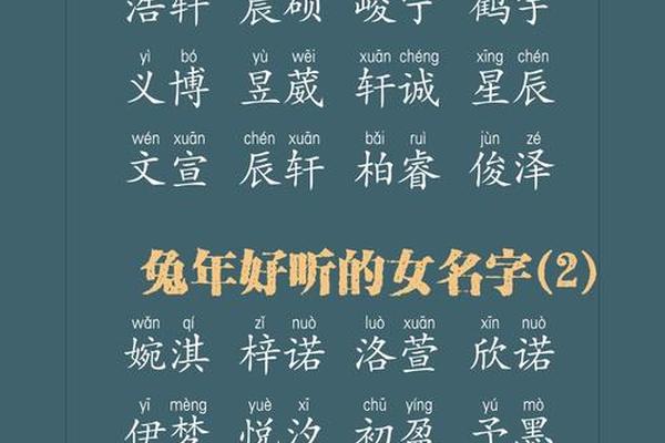 生辰八字取名网