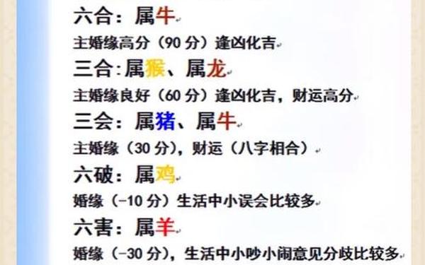 93鸡94狗婚配为大忌,93年属鸡32岁有一劫 93鸡94狗婚配为大忌,93年属鸡32岁有一劫