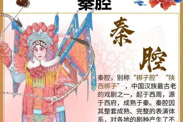 戏剧文化经典_世界三大古老的戏剧文化