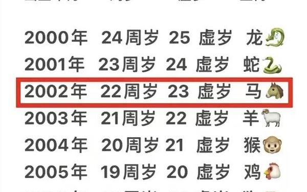 属马的是哪年出生的命最好 属马的是哪年出生的命最好