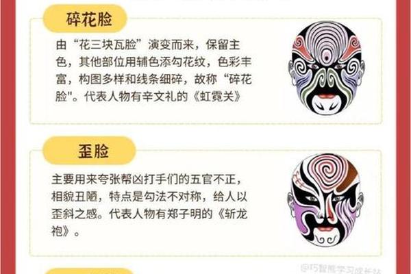 京剧文化简介;京剧简介50字