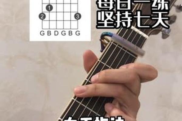 零基础学会痣相_吉他零基础多久学会