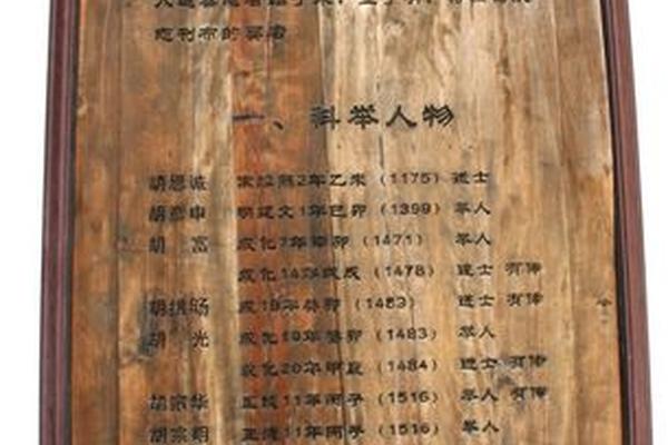 乡贤文化公园简介内容、乡贤祠的来历