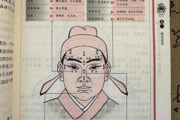 麻衣相法痣相口诀(民间最准的麻衣相口诀)