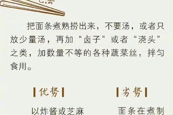食品文化概论知识点—关于面食的理论知识